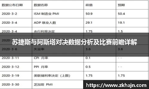 苏捷斯与阿斯塔对决数据分析及比赛前瞻详解