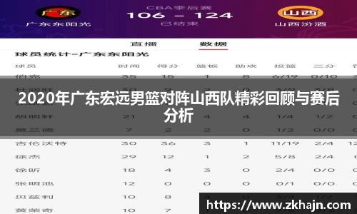 2020年广东宏远男篮对阵山西队精彩回顾与赛后分析